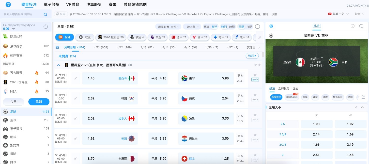 世界盃運彩怎麼買？看懂賠率轉換與投注邏輯，大幅提升你的獲利機率！