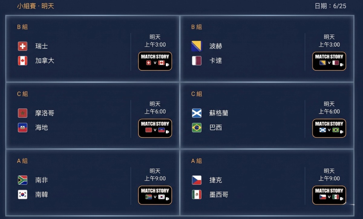 世界盃明日世足賽賽程與焦點預測