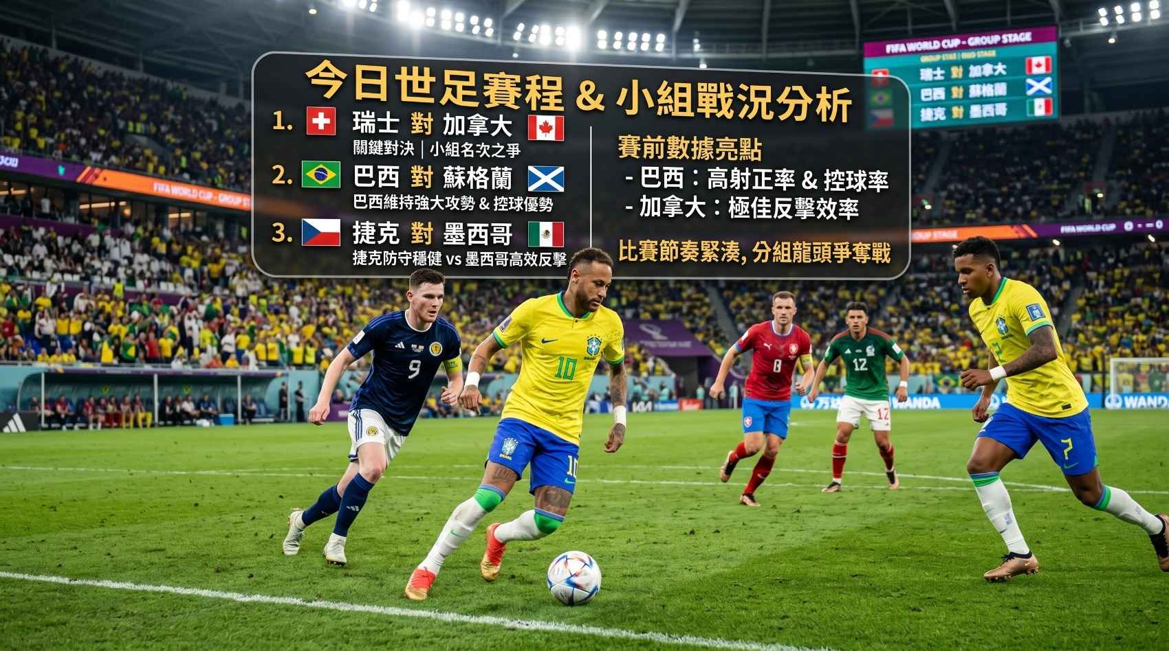 世界盃今日焦點賽事預測與數據觀察